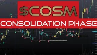 $COSM Consolidation Phase  Range Review