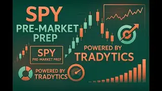 SPY Pre-Market Prep: Volatility Part 2?