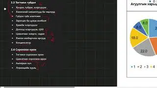 3. Цахилгаан соронзон
