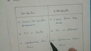 Difference between Compiler  and Interpreter || Compiler Vs Interpreter