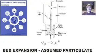Fluidized Bed Expansion under assumed Particulate Fluidization Basis; FPT Ch7 Q3