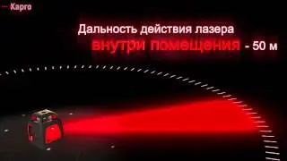 Лазерный уровень KAPRO 899