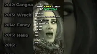 most iconic songs of every year part 6: 2010s #music #top10 #2010smusic #pop #fyp #shorts