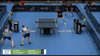ALFREDSSON I/BERGENBLOCK W vs CLOSSET T/MASSART A | U19 boys doubles quarterfinal | EYC 2024