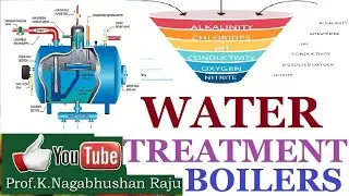 Feed Water Treatment | Boiler | Energy Conservation | Efficiency of Boilers | Performance Parameters