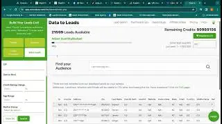 How to Sell Solar Online: Top 3 Lead Generation Strategies | Generate Low Cost Solar Leads