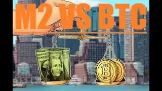 M2 Money Supply and Crypto