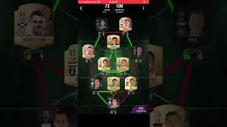 Madfut 22 rivellino sbc, 1974 world cup