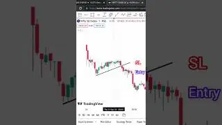 How to trade 💹 bearish flag chart pattern 📈🔥#stockmarket #trading #chartpatterns #trading #shorts