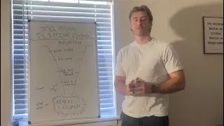 Объяснение процесса перепродажи телефонов