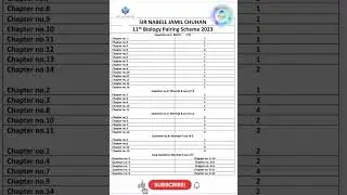 11th biology pairing scheme 2023 | pairing scheme 11th class biology #11thclas