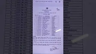 BKSP addmision result 2022 (Cricket,Football)