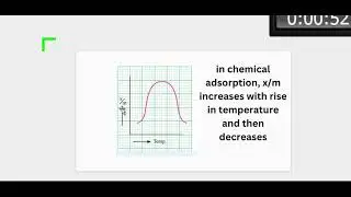 #+2 CHEMISTRY SURFACE CHEMISTRY ADSORPTION