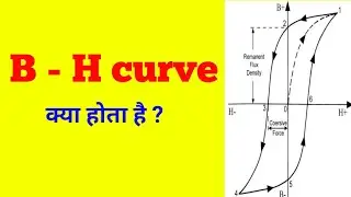What is B-H curve || What is Hysteresis Loop || B-H curve & Hysteresis Loop explain in Hindi ||