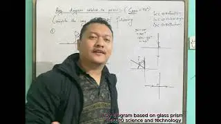 Ray diagram of glass prism