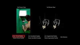 Handheld Robot Feedback methods Sept 2015
