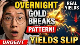 Overnight: gold breaks pattern as real yields slip