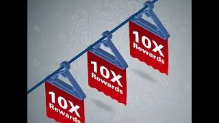10X reward points when you shop via YES CART on Myntra