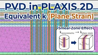 TUTORIAL PLAXIS 2D V24 - Perbaikan Tanah PVD (Equivalent Permeability & Smear Zone Effect)