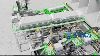 The waste aluminum crushing and sorting line of Guizhou Xinzhipeng High-Tech Aluminum Co., Ltd.