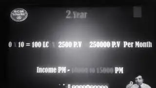 2500 PV ka calculation to RCM  loyal club