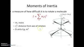 Microwave spectroscopy moments of inertia