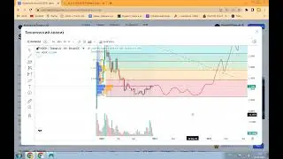 Hook потенциал на 100X тихий омут Hooked Protocol HOOK