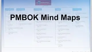 How to study for the PMP Exam using the PMBOK mind maps
