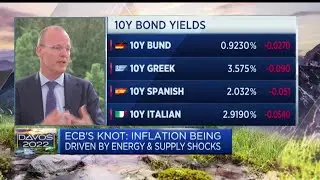 ECB's Knot: Additional EU spending poses challenge for driving down inflation