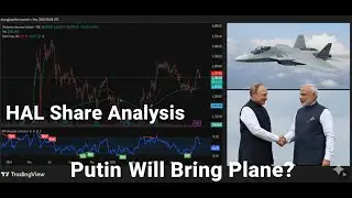Hindustan Aeronautics(HAL)Share Chart Analysis.#chartanalysis #swingtradingstocks