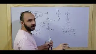 الحصه الرابعه فى كورس تعليم قرائه اللغه القبطيه د / ريمون