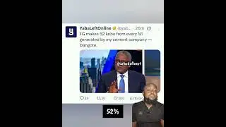 Dangote vs Federal Government of Nigeria
