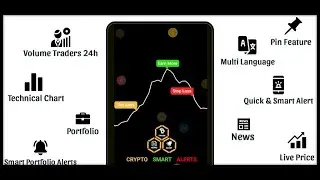 Only for Crypto Lovers : Crypto Smart Alerts Application #CryptoSmartAerts