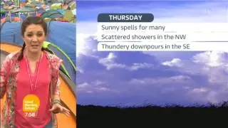 Laura Tobin GMB Weather At Glastonbury One 2016 06 23