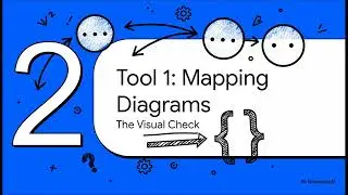 Identify Functions