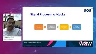 Demystifying digital signal processing for a successful CBM Analyst by Praveen Gupta