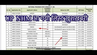 Up nhm list आ गयी 2022 | up nhm update 2022 | up nhm 5505 update 2022