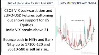 Nifty, Bank Nifty and Stocks F&O  Analysis for Subscribers for 26th  April 2022