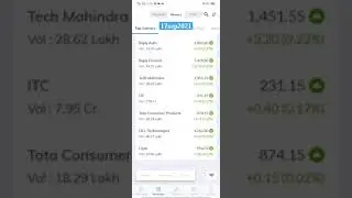 Top gainers and lossers stocks 17sep2021#shorts#ytshorts#banknifty#nifty50#shortsvideo#