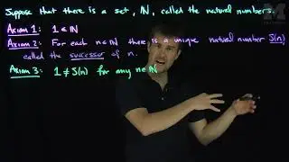 The Peano Axioms