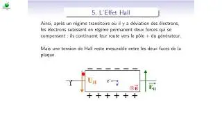 Cours d’électromagnétisme - EM18_2 - Mouvement de charges dans un conducteur : effet Hall, Laplace