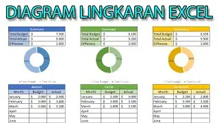 Cara membuat Diagram Lingkaran yang menarik di Excel, simple dan mudah