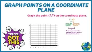 Graph Points On A Coordinate Plane