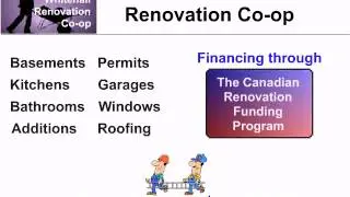 The Renovation Co-op