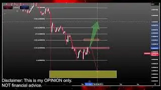 PEPE Coin: взлет до минимума или обвал до нуля!? Прогноз цены криптовалюты PEPE и технический ана...