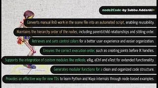 Introducing node2Code: Revolutionize Your Maya Pipeline