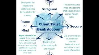 What is a clients trust account?