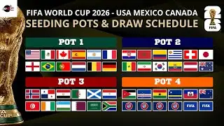 🔴Чемпионат мира по футболу FIFA 2026 &mdash; официальное распределение корзин и предварительный обзор ж...
