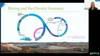 Helen Degeling - Battery metals from mine waste: Australia's green opportunity - Cobalt Blue