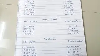 Abacus formula for addition, subtraction, multiplication and division| Learn something from abacus 